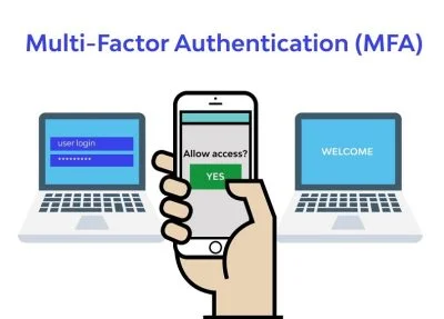 Multi-Factor Authentication Solutions