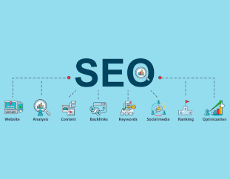 Scalable Digital Solutions for Local and Regional Businesses in Vancouver, WA